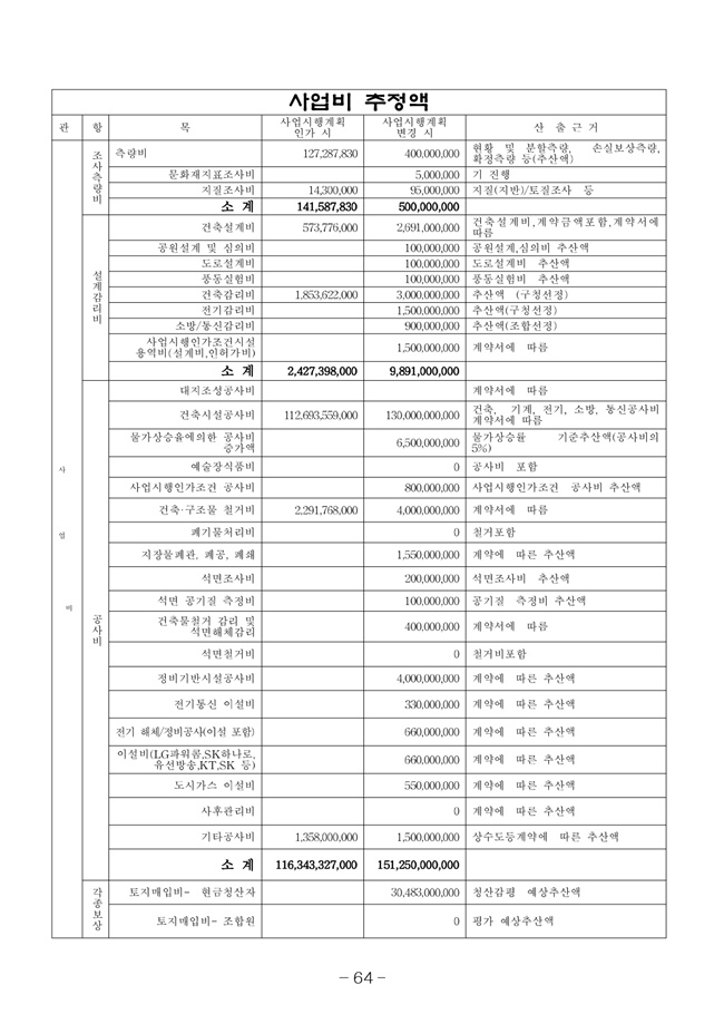 20.08.12 2020년8월29일 임시총회 책자72.jpg